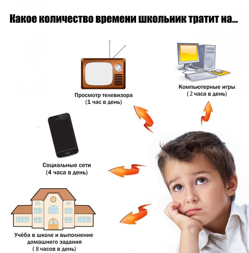 14-й вопрос
