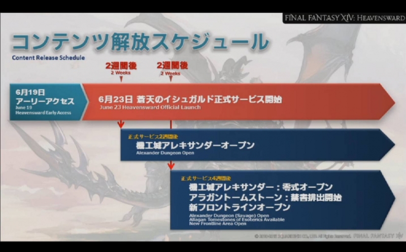08 FINAL FANTASY プレリュード