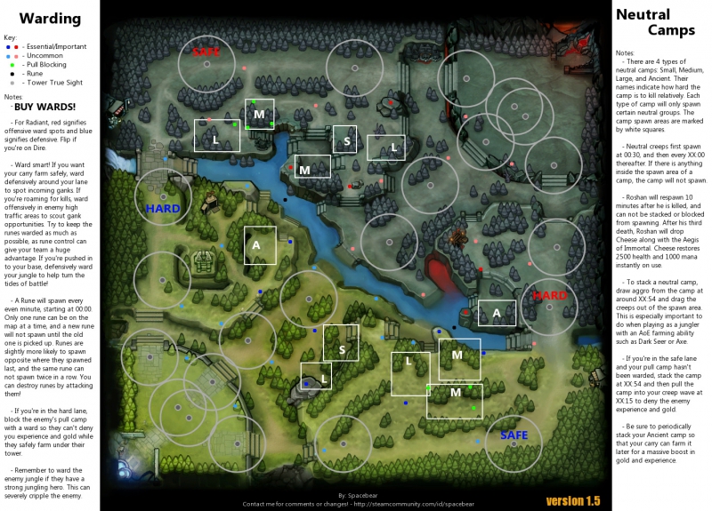 03 - When I go Album Edit Dota Project