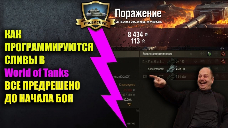 Начало Боя
